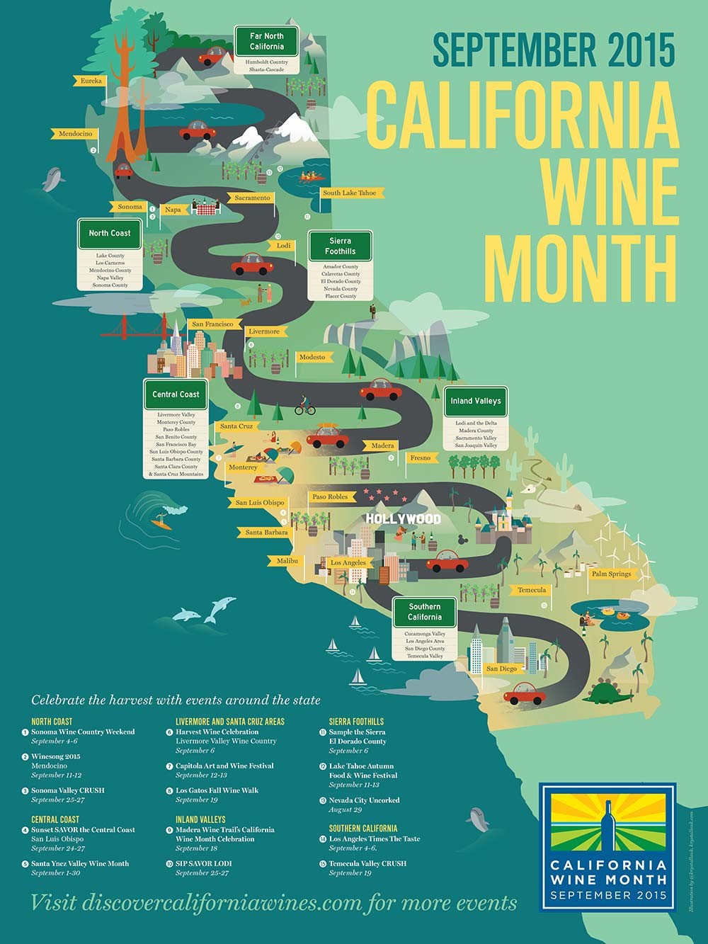 September Kicks Off California Wine Month