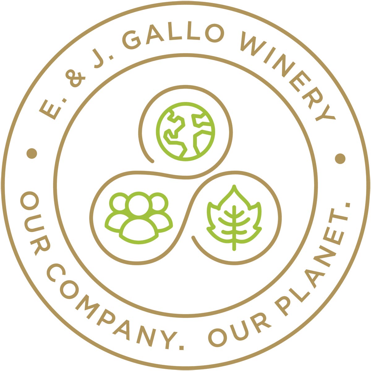 E. & J. Gallo Winery Releases Sustainability Report