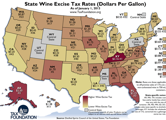 WINE EXCISE TAX Map Shows HIGHEST, LOWEST States