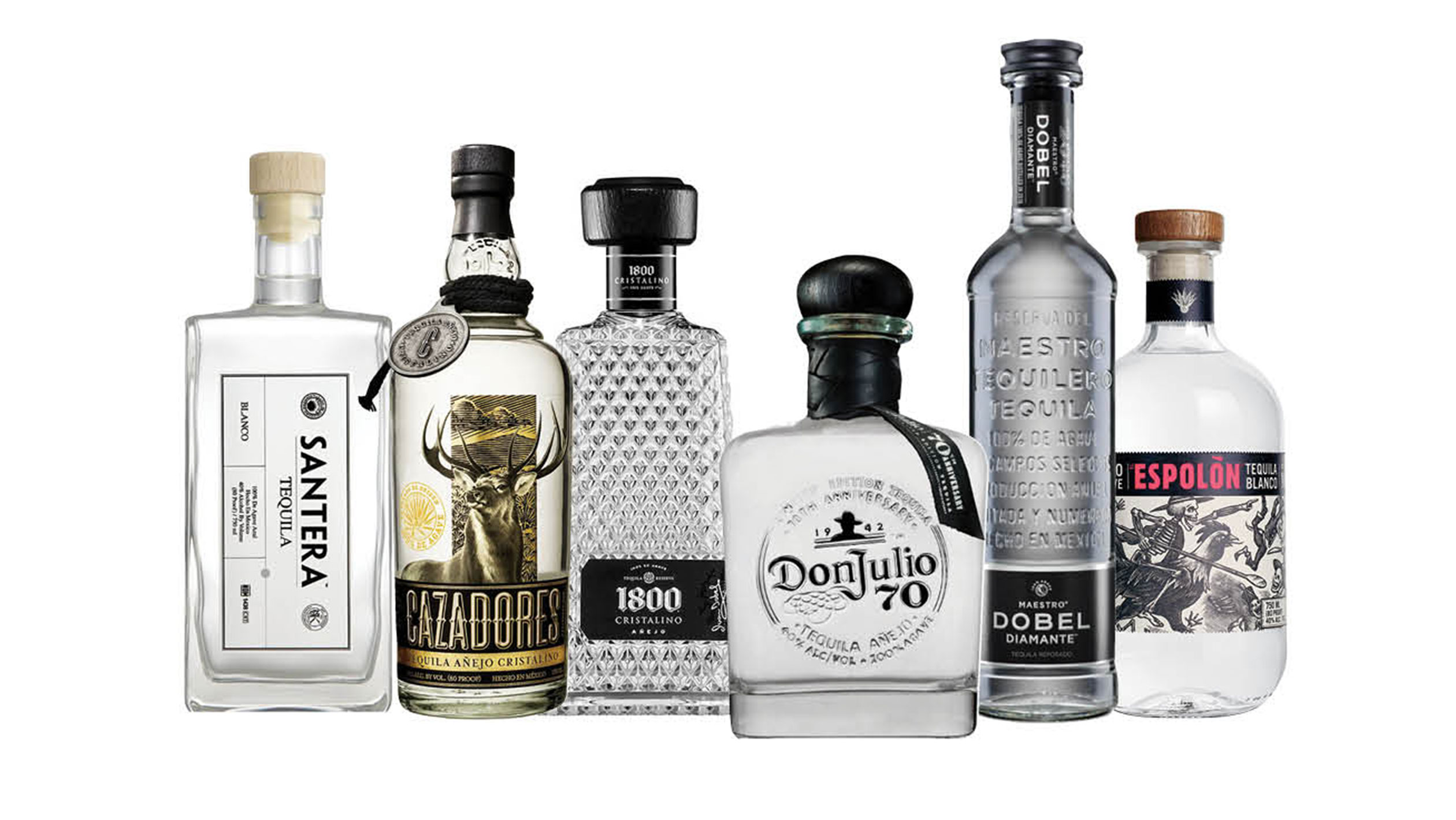 Category Focus: Tequila Today