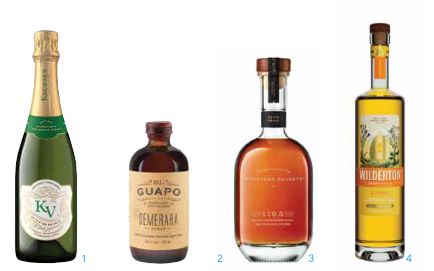 New Products: February 2025