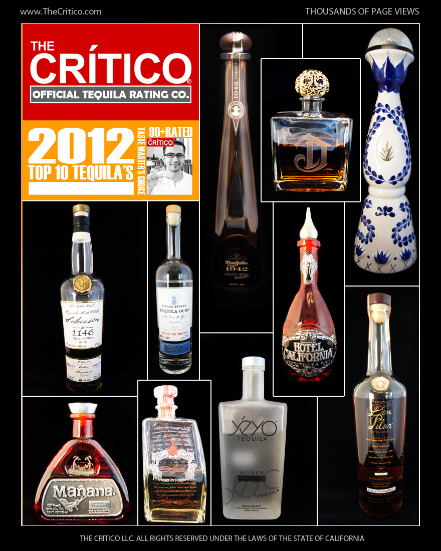 The Critico Tequila Rating Company Announces Top Ten of 2012