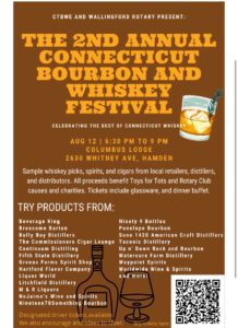 Second Annual Connecticut Bourbon and Whiskey Festival @ Knight of Columbus Lodge | Hamden | Connecticut | United States