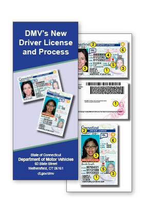 New State Driver Licenses: Keep Sharp on Your Card Game