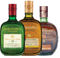 Buchanan’s Blended Scotch Whisky