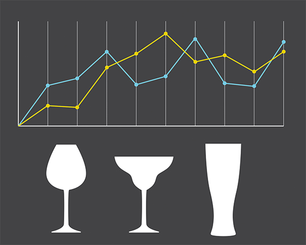 Spirits, Wine See Growth, Beer Decreases Slightly in 2014