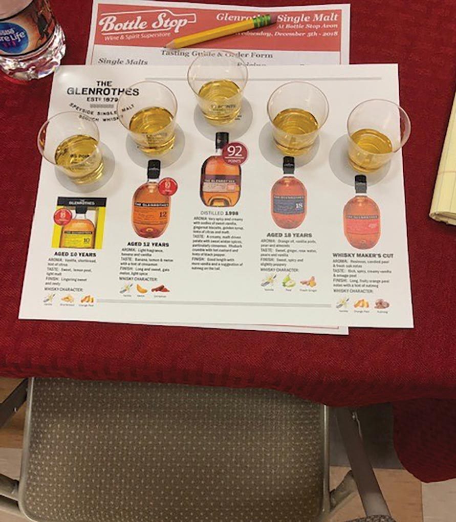 The Glenrothes Single Malt Showcased in Avon Tasting