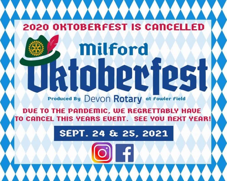 Milford Oktoberfest 2021 The Beverage Journal