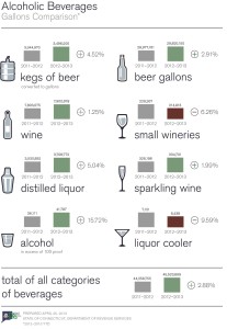 sml alcohol_volume_graphics